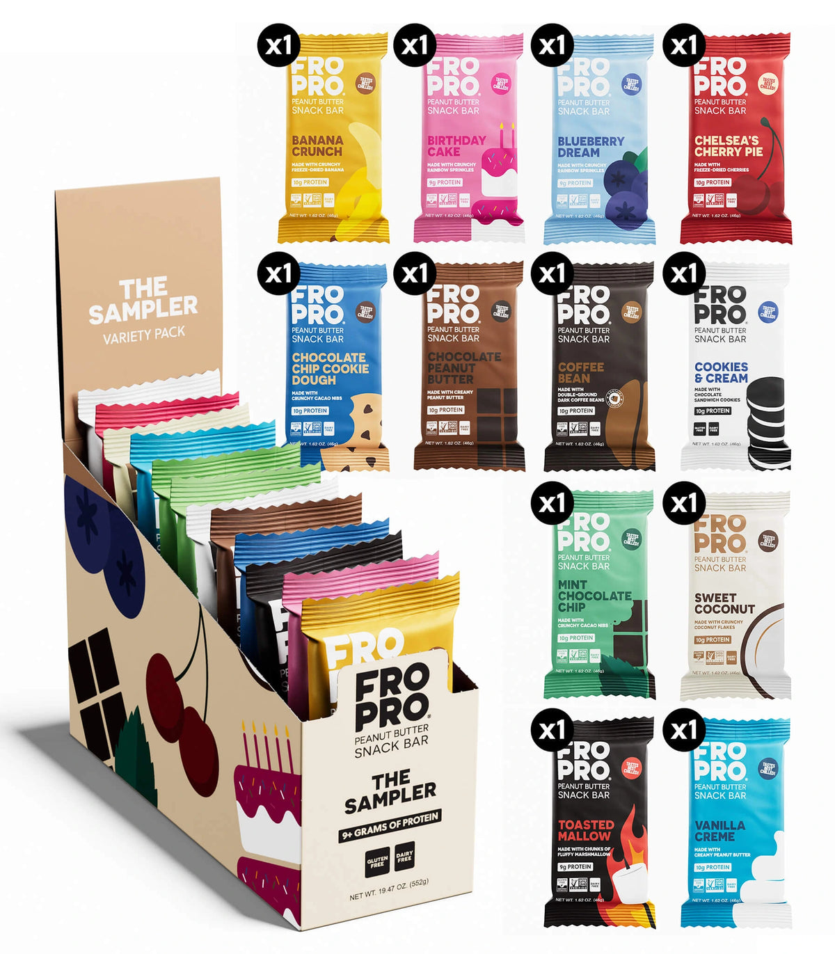 The Sampler